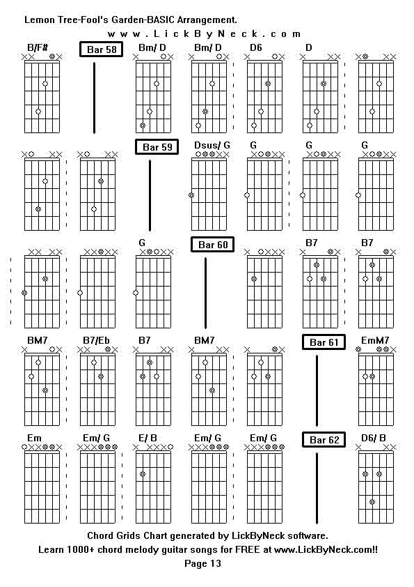 Chord Grids Chart of chord melody fingerstyle guitar song-Lemon Tree-Fool's Garden-BASIC Arrangement,generated by LickByNeck software.